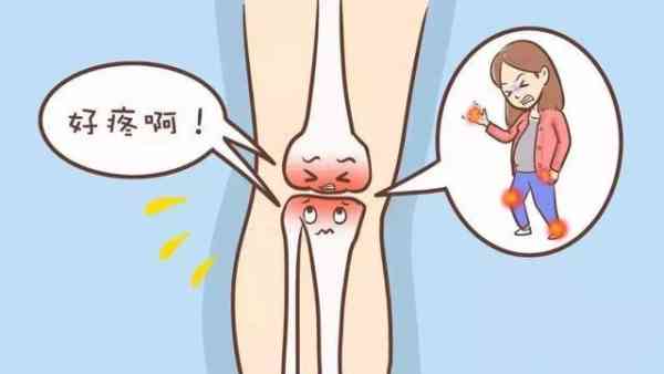 腿肿痛中医治疗方法