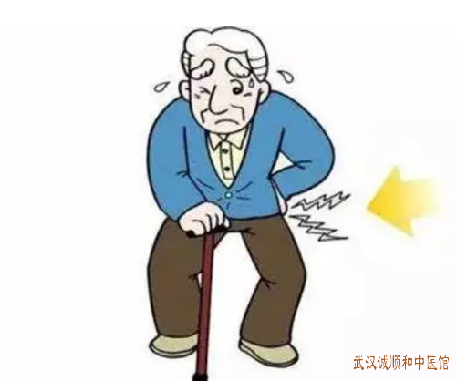 湖北省中医名师董晓俊教授双膝关节滑膜炎医案一则