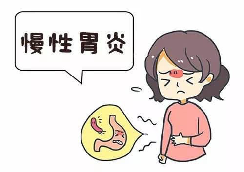 慢性胃炎中医治疗医案