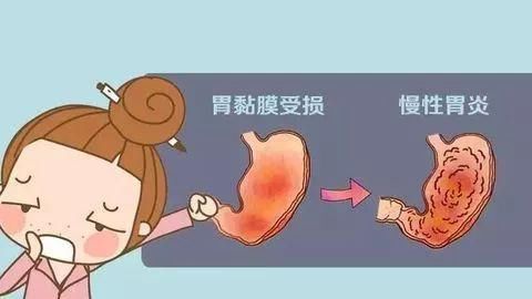 慢性胃炎怎么治疗？