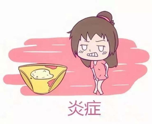 中医治疗妇科炎症
