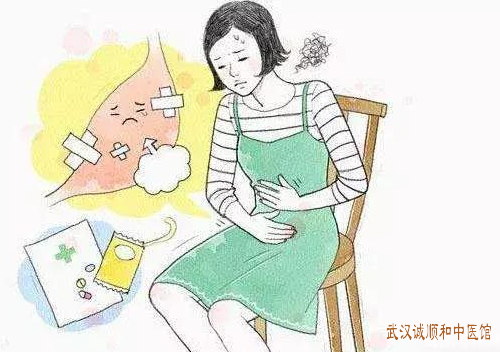 胃癌前病变中医博士后专业治疗医案一则