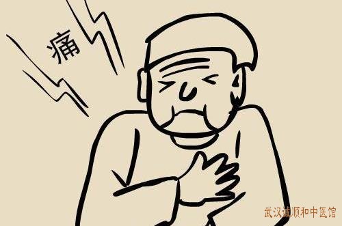 胸痛连及后背胃脘嘈杂反酸喝中药治疗有效果吗？