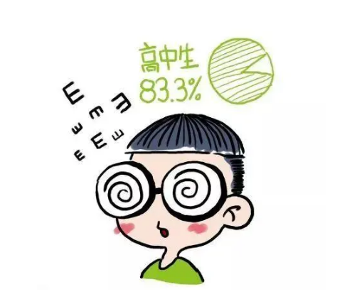 青少儿近视