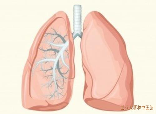 武汉有个中医儿童呼吸内科门诊：支原体肺炎不规则发热持续剧烈咳嗽怎么治疗才好?