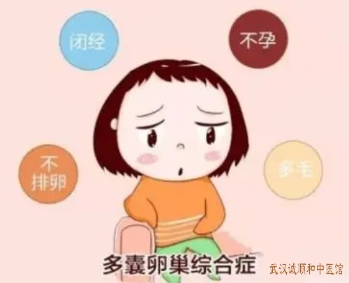 武汉千家街有个厉害的妇科老中医门诊部：多囊卵巢综合征不孕月经后期中药怎么治好？