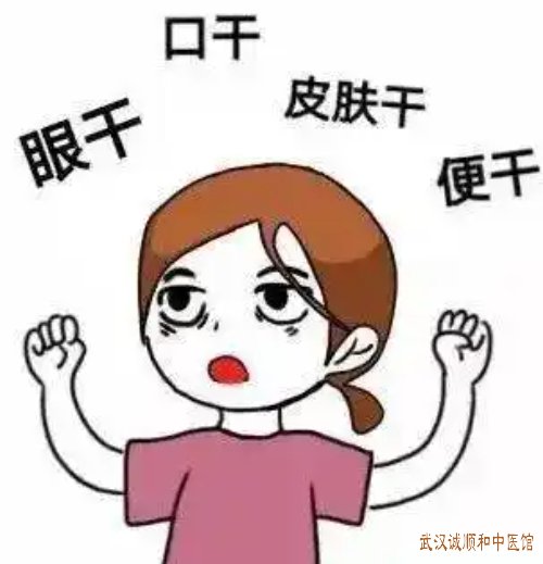 武汉十五中地铁站附近老中医门诊：老年人干燥综合征口干眼干多年用什么中药方治疗好？