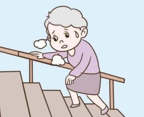 武汉附近中医心脑血管疾病门诊：慢性心衰心慌心悸神疲畏寒中医怎么调理好？