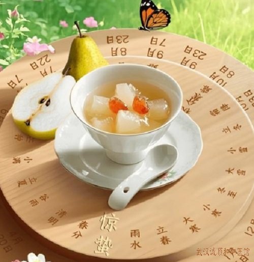 惊蛰养生：顺天时而调阴阳，护肝穴、春捂技巧以及体质调理