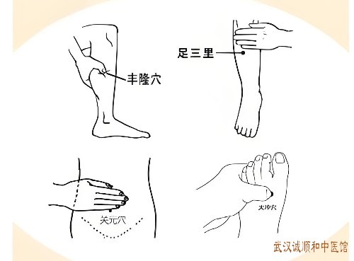 惊蛰养生：顺天时而调阴阳，护肝穴、春捂技巧以及体质调理