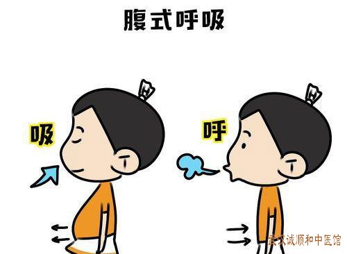 (五)清浊气：升阳宣肺，防外邪侵袭