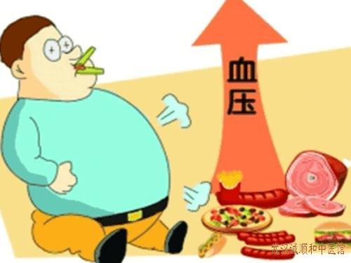 武汉哪里看高血压比较好的医院?老年人高血压头晕目眩五心烦热伴口干咽燥中医怎么调理?