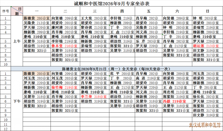 诚顺和中医馆2026年9月专家坐诊表