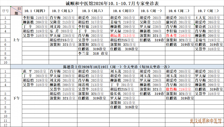 国庆医生坐诊