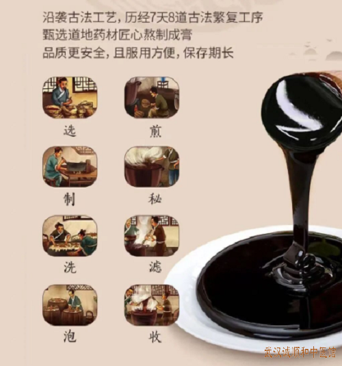 诚顺和中医馆第13届膏方节什么时候开始?
