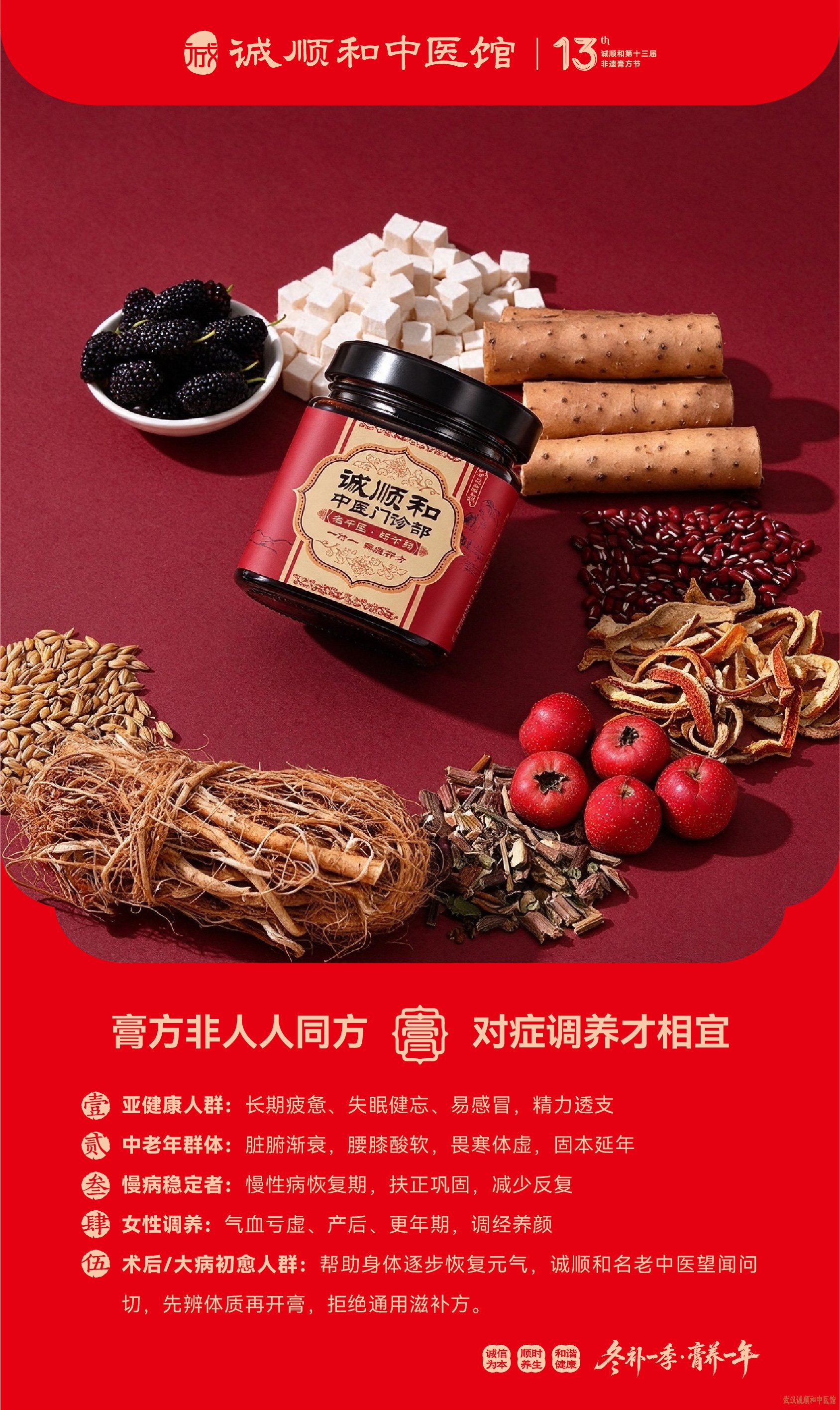 膏方有哪些好处?如何选择?